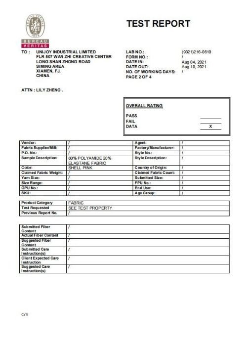 BV Testing Report