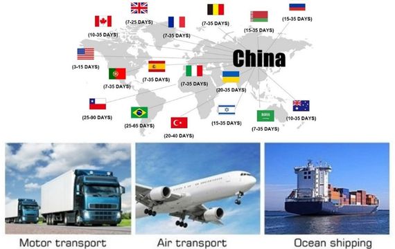 Declare Custom and Global Shipping