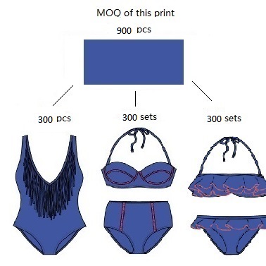 Export fashion swimwears