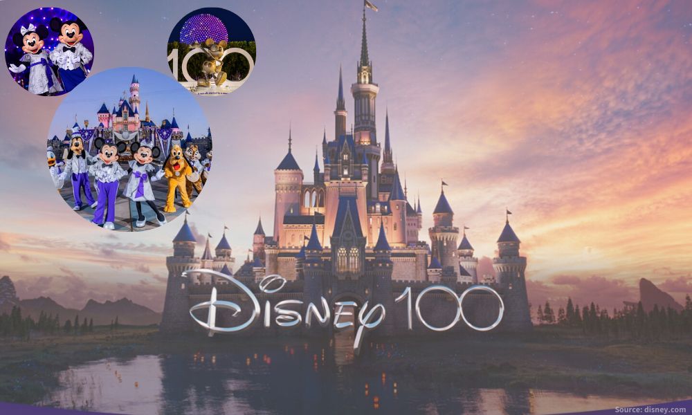 Celebrating Disney's 100th Anniversary