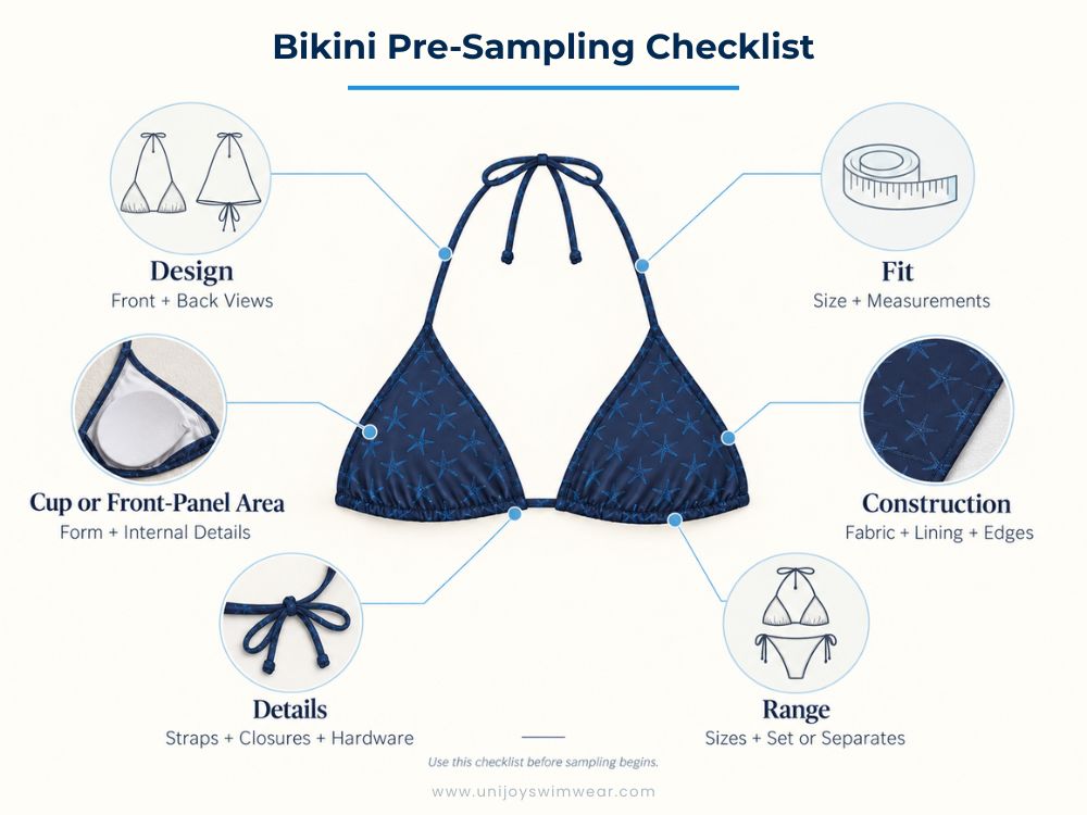 Bikini Pre-Sampling Checklist