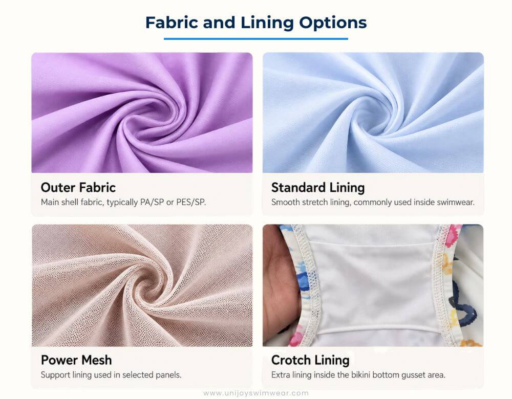 Fabric and Lining Options